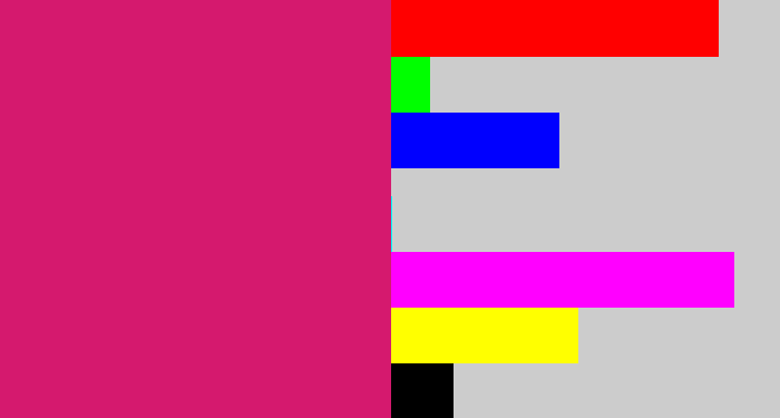 Hex color #d5196e - cerise