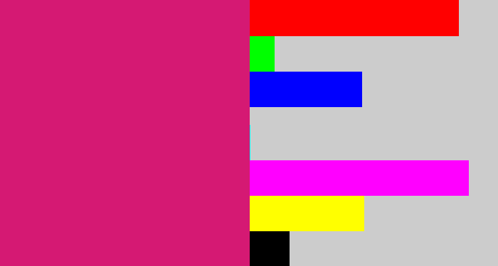 Hex color #d51973 - cerise