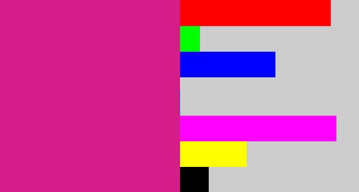 Hex color #d51c87 - magenta