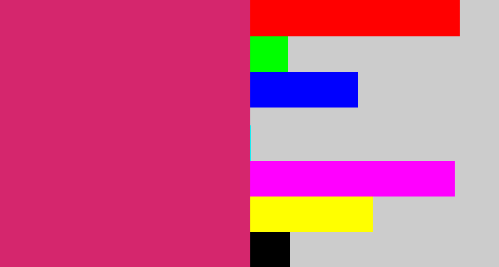 Hex color #d5266d - dark pink