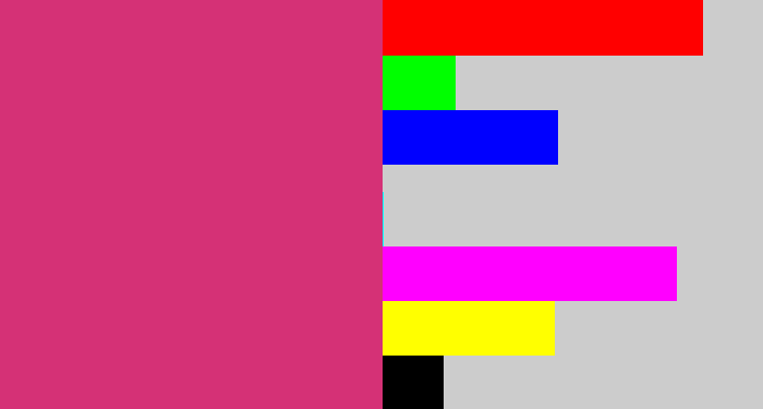 Hex color #d53176 - dark pink