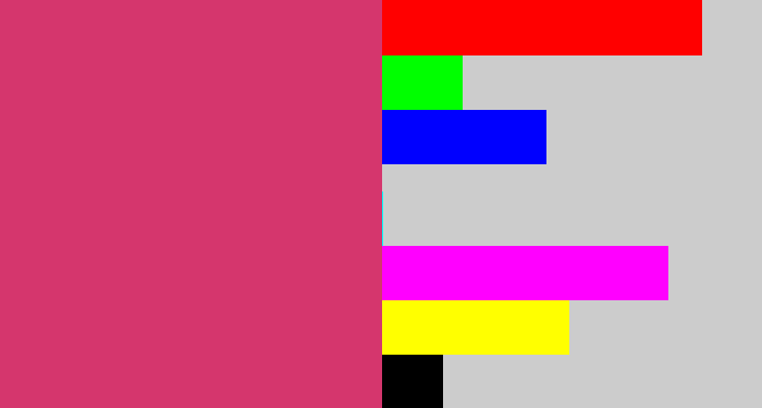 Hex color #d5366d - dark pink