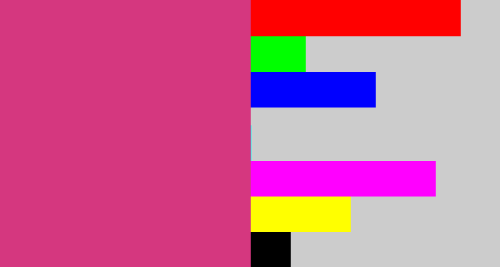 Hex color #d5377f - darkish pink