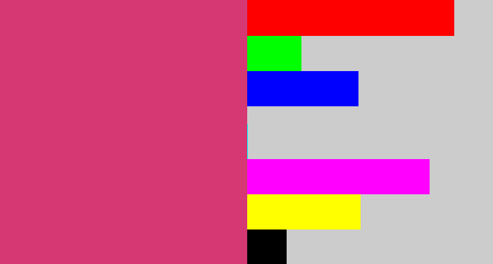 Hex color #d53873 - dark pink