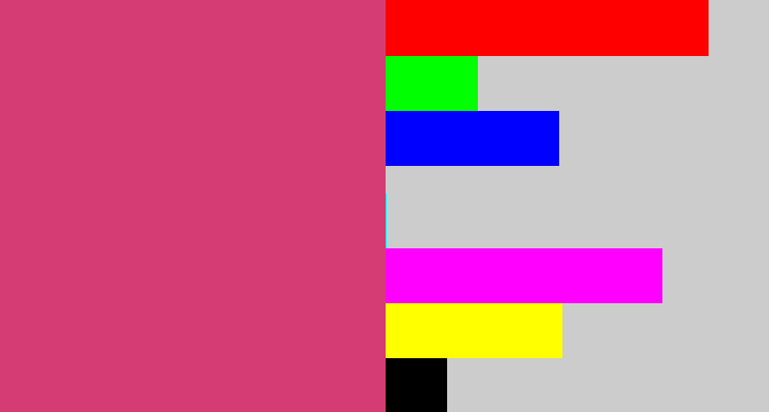 Hex color #d53c73 - dark pink