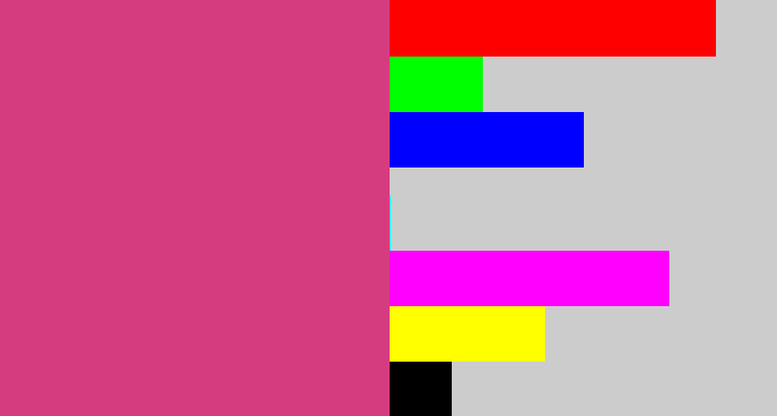Hex color #d53c80 - darkish pink
