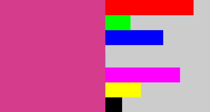 Hex color #d53d8c - darkish pink