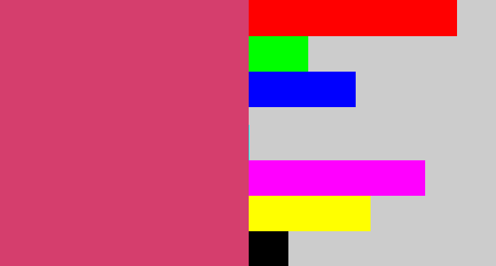 Hex color #d53e6d - dark pink