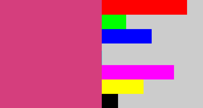 Hex color #d53e7d - darkish pink