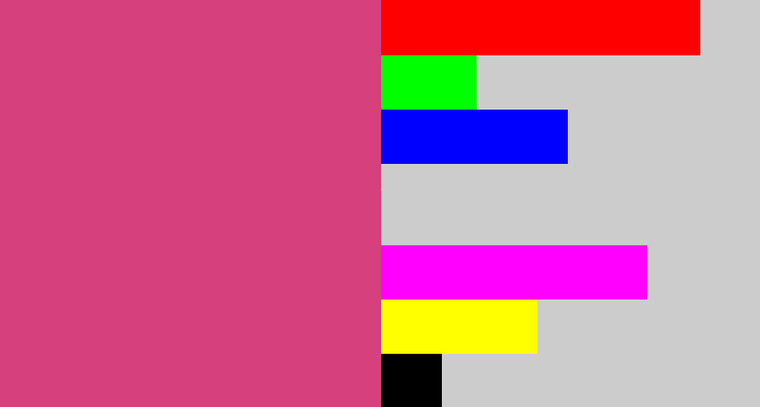 Hex color #d5407d - darkish pink