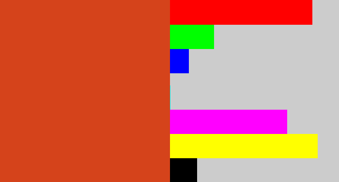 Hex color #d5431b - brick orange