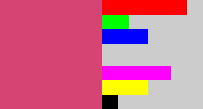 Hex color #d54473 - darkish pink