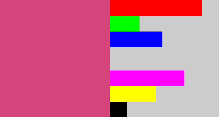 Hex color #d5447b - darkish pink