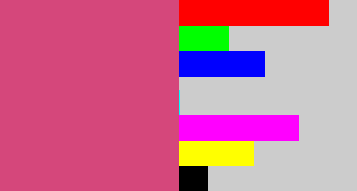 Hex color #d5477b - darkish pink