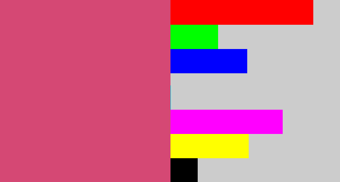 Hex color #d54874 - darkish pink