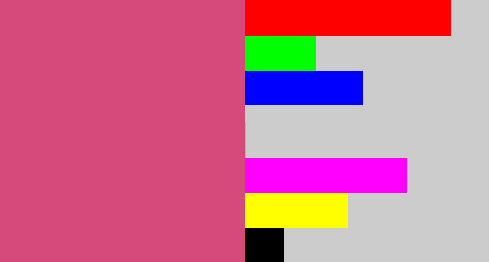 Hex color #d5497b - darkish pink