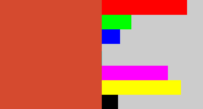 Hex color #d54a2f - reddish