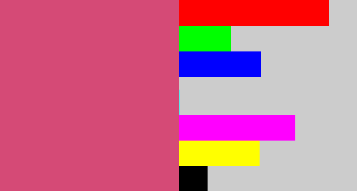 Hex color #d54a76 - darkish pink