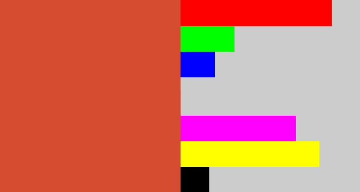 Hex color #d54c30 - reddish