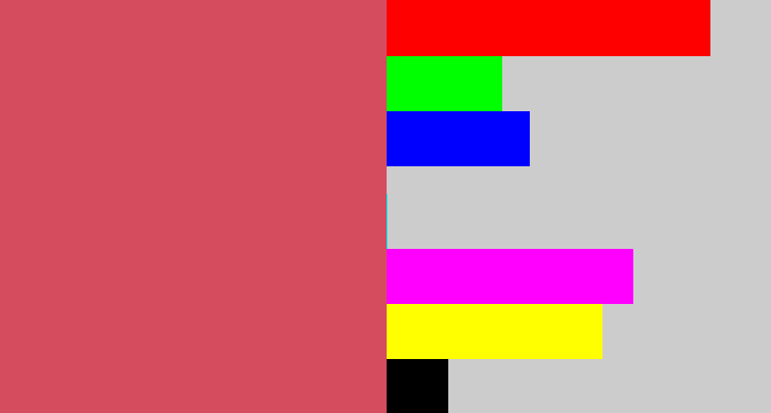 Hex color #d54c5e - pastel red