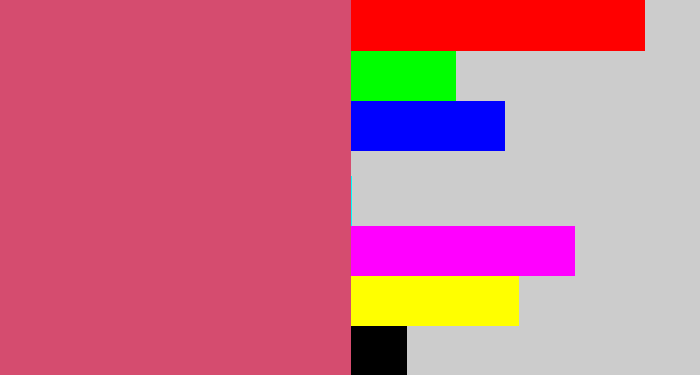 Hex color #d54c6f - dark pink