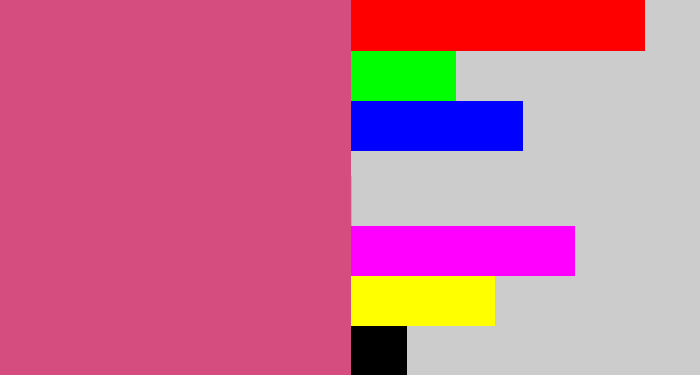 Hex color #d54d7e - darkish pink