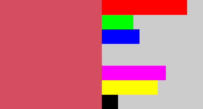 Hex color #d54e5f - pastel red