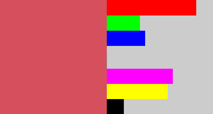Hex color #d5505c - pastel red