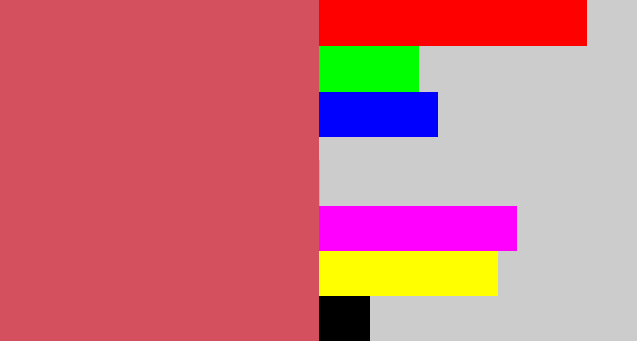 Hex color #d5505e - pastel red