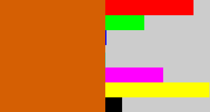 Hex color #d55f03 - rusty orange