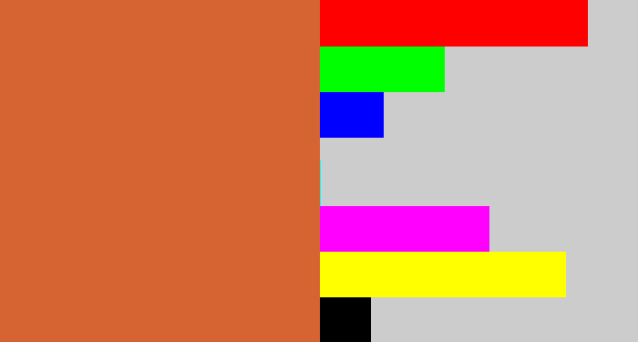 Hex color #d56432 - terra cotta