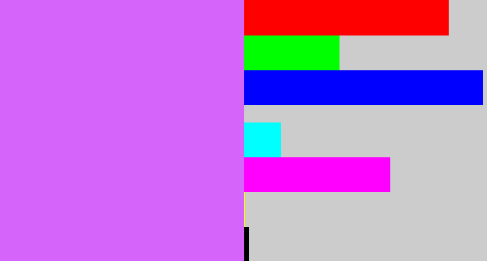Hex color #d564fa - bright lilac
