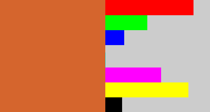 Hex color #d5652d - terra cotta