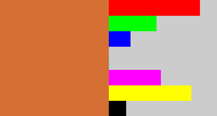 Hex color #d56f33 - terra cotta