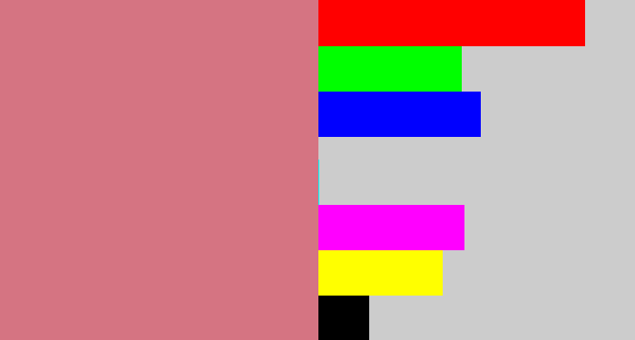 Hex color #d57482 - ugly pink