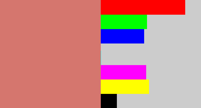 Hex color #d5766e - pinkish