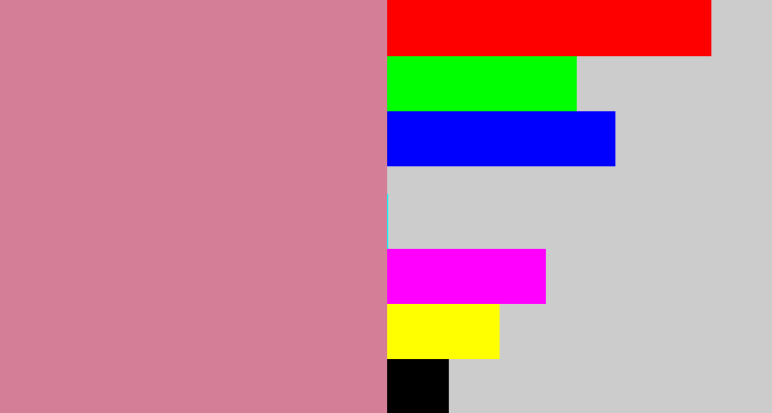 Hex color #d57e97 - dull pink