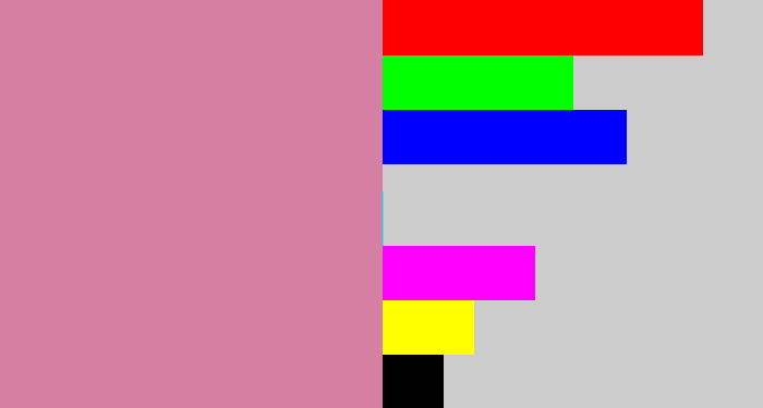 Hex color #d57fa2 - dull pink