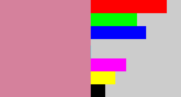 Hex color #d5819c - dull pink