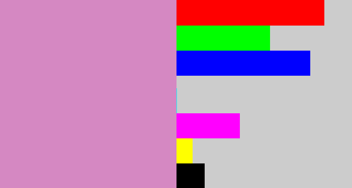 Hex color #d588c2 - lavender pink