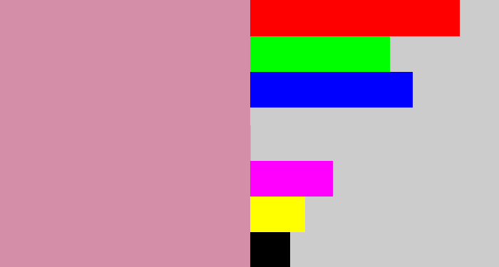 Hex color #d58ea7 - dull pink