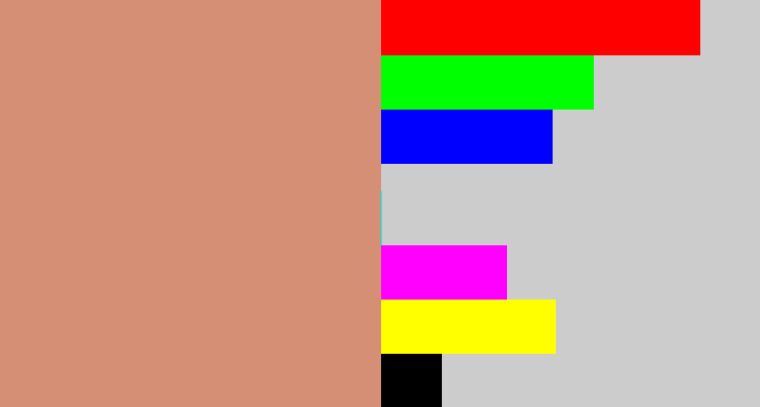 Hex color #d58f74 - pinkish tan