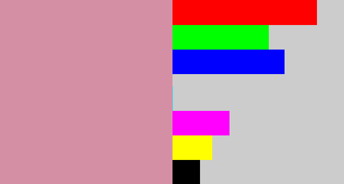Hex color #d58fa5 - dull pink