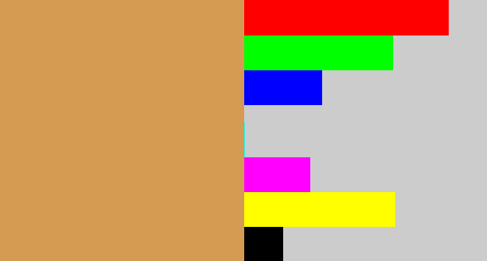 Hex color #d59b52 - camel