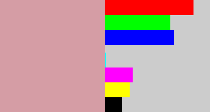 Hex color #d59da5 - faded pink