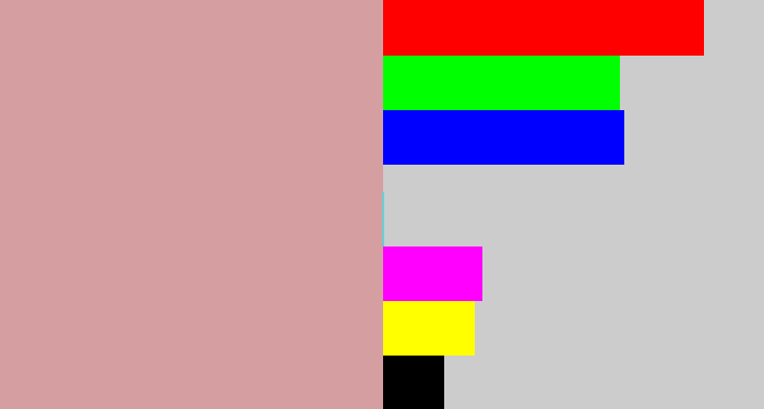 Hex color #d59ea1 - faded pink
