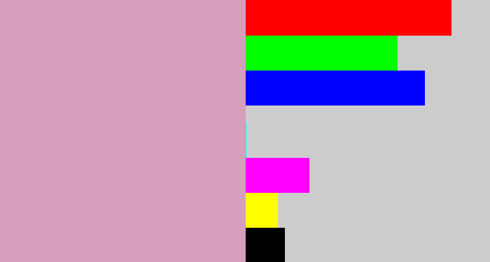 Hex color #d59eba - faded pink