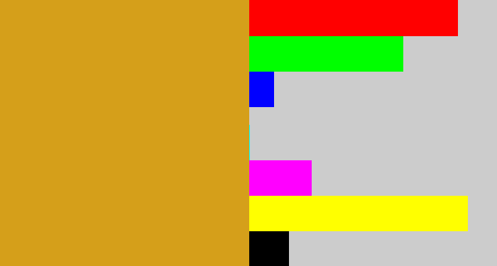 Hex color #d59f1a - burnt yellow