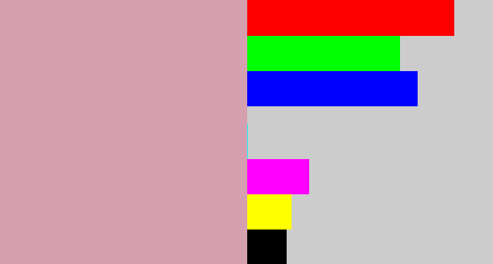 Hex color #d59faf - faded pink