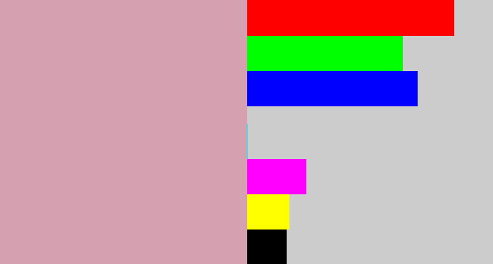 Hex color #d5a1b1 - faded pink